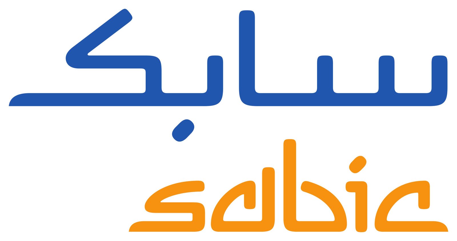 SABIC Company